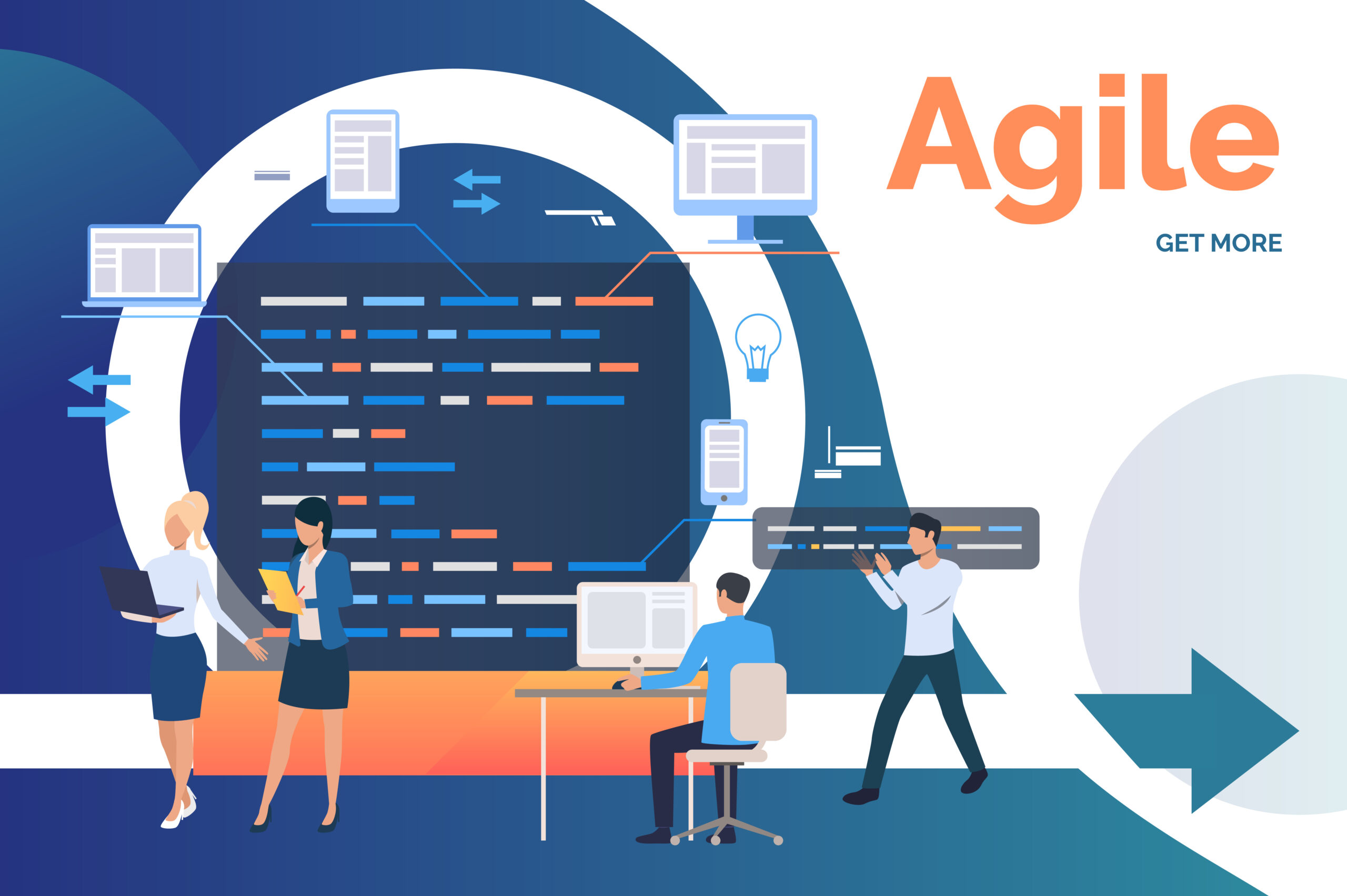 Scaling Agile: Optimizing for Large Organizations
